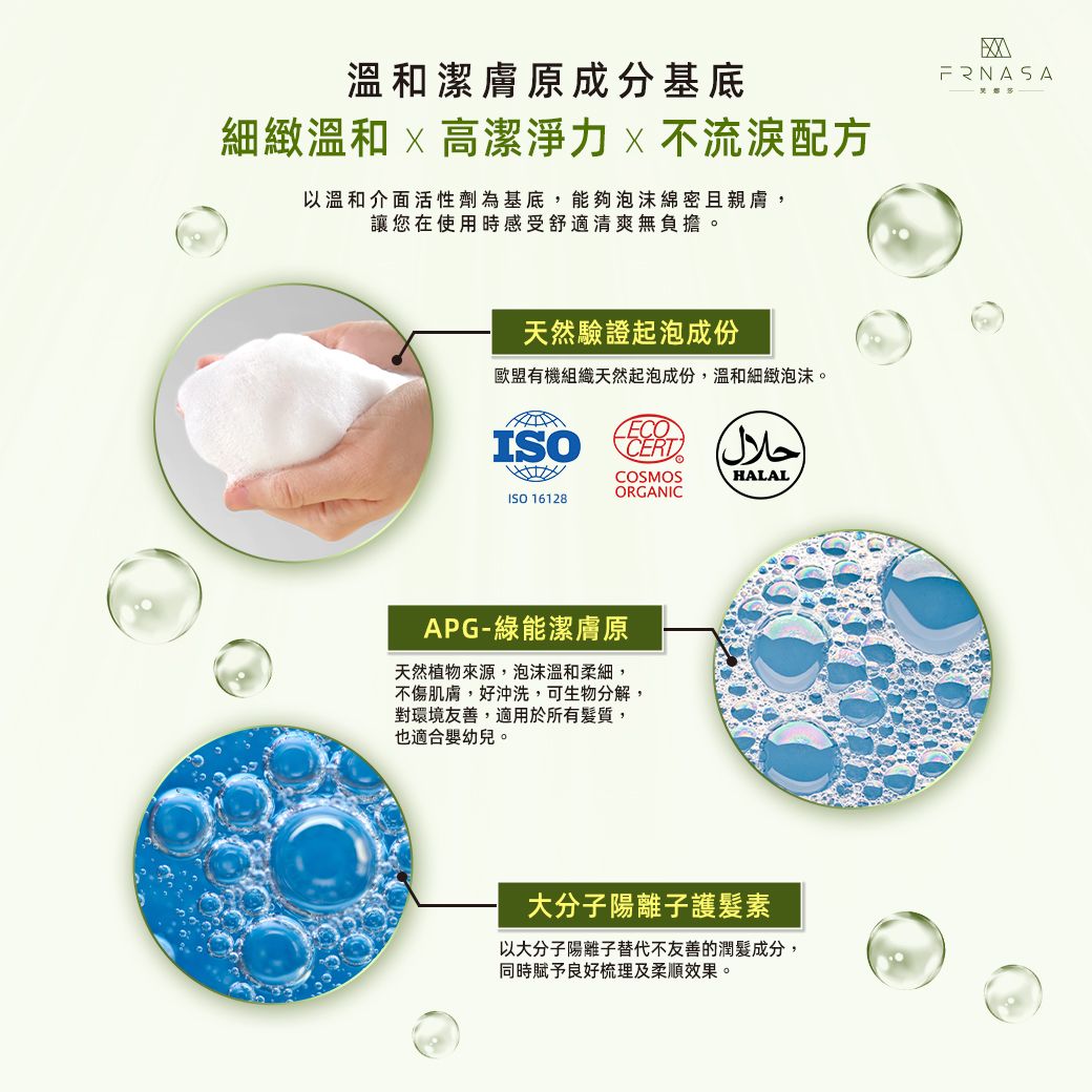 舒芙蕾DM01-成分.jpg