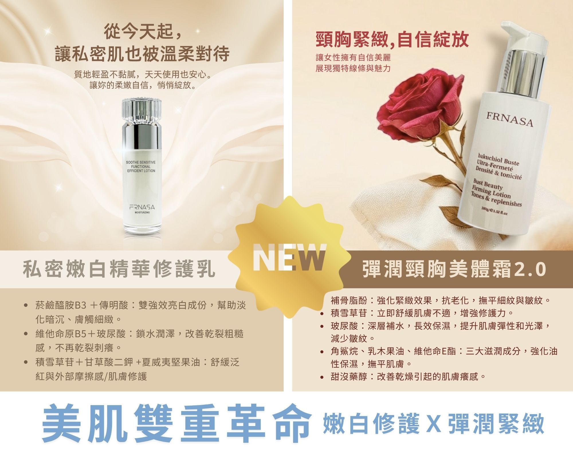 文章12-2 芙娜莎美肌雙重革命.jpg